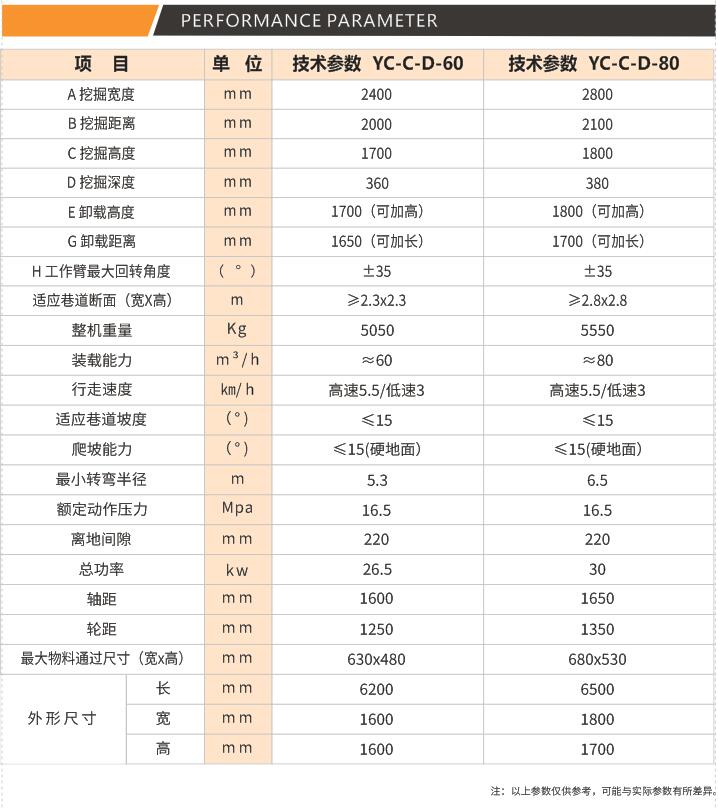 小型草莓操逼视频尺寸