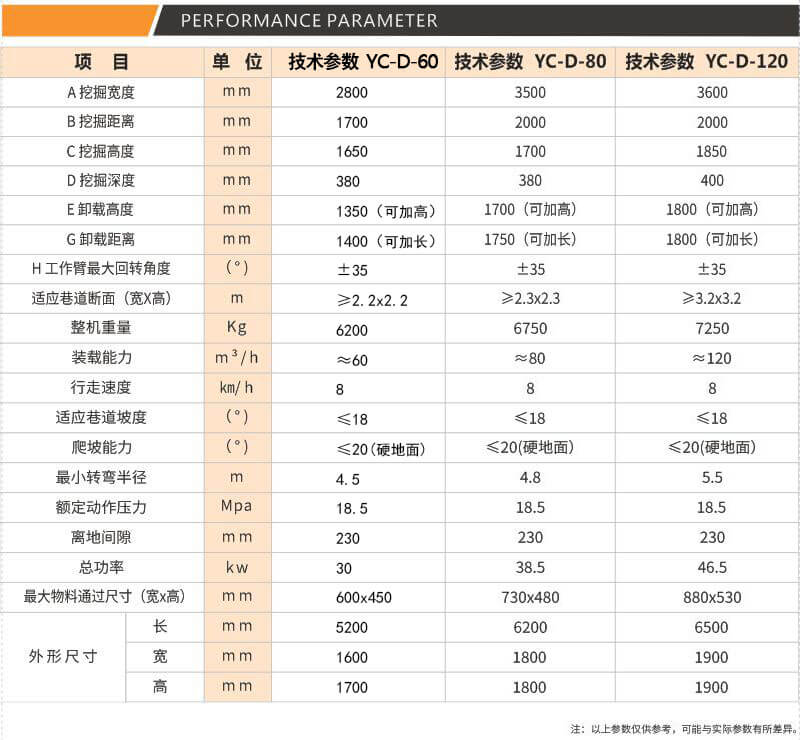 履帶草莓操逼视频參數