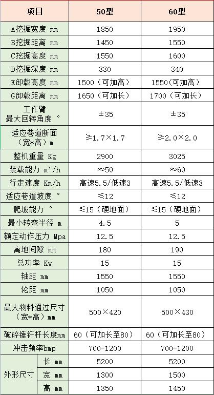 小型草莓操逼视频尺寸